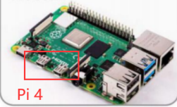 Pi 4 接口图.png