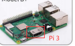 Pi 3 接口图.png